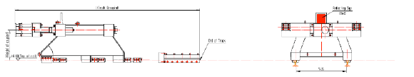 Hydraulic buffer stop design